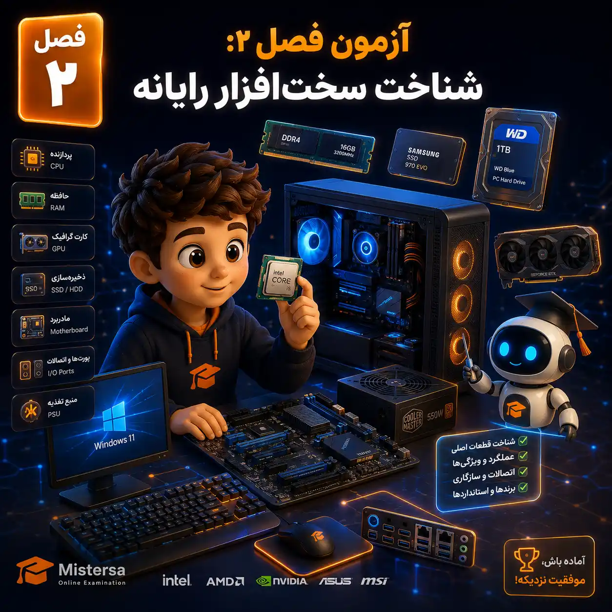آزمون فصل ۲: شناخت سخت‌افزار رایانه