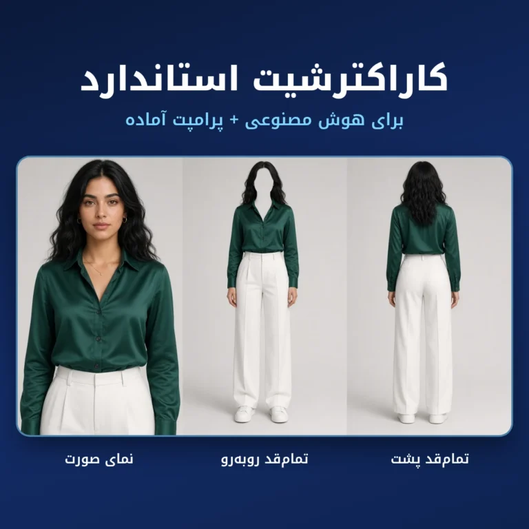 کاراکترشیت استاندارد سه‌قابی برای هوش مصنوعی با نمای چهره، تمام‌قد روبه‌رو و پشت