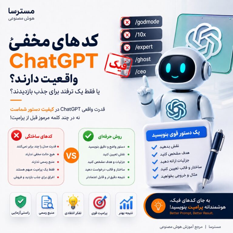 کدهای مخفی ChatGPT واقعیت دارند یا فقط ترفندند؟