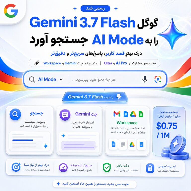 تصویر شاخص خبر عرضه Gemini 3.7 Flash در AI Mode جستجوی گوگل