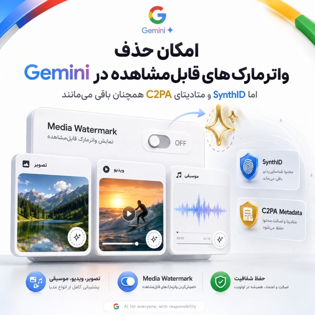 تصویر شاخص خبر امکان خاموشکردن واترمارک مرئی در محتوای تولیدشده با Gemini
