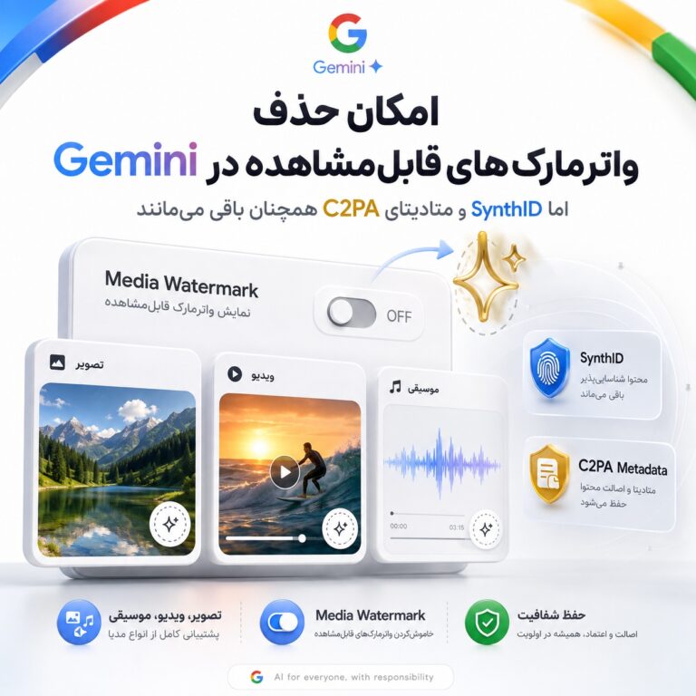 تصویر شاخص خبر امکان خاموش‌کردن واترمارک مرئی در محتوای تولیدشده با Gemini