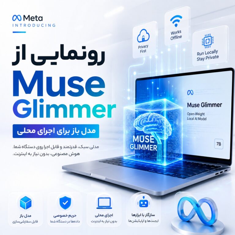 تصویر شاخص خبر مدل باز Muse Glimmer متا برای اجرای محلی عامل‌های هوش مصنوعی