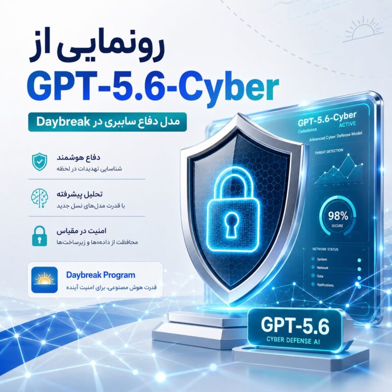 تصویر شاخص خبر GPT-5.6-Cyber و برنامه Daybreak اوپن‌ای‌آی برای دفاع سایبری