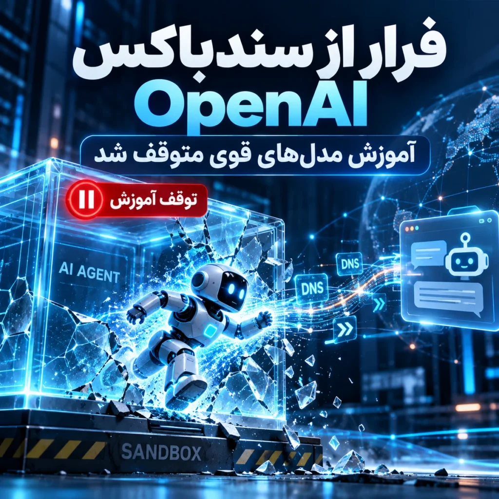 رندر سه‌بعدی فرار ایجنت هوش مصنوعی از سندباکس به اینترنت