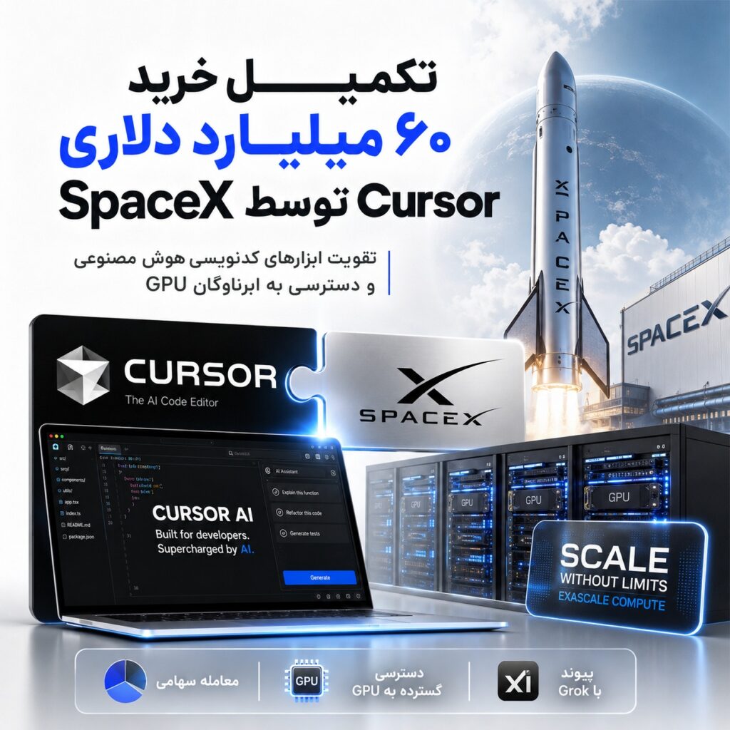 تصویر شاخص خبر نهایی شدن خرید ۶۰ میلیارد دلاری Cursor توسط اسپیس‌ایکس