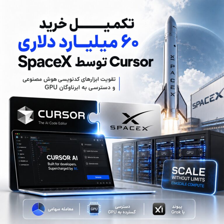 تصویر شاخص خبر نهایی شدن خرید ۶۰ میلیارد دلاری Cursor توسط اسپیس‌ایکس